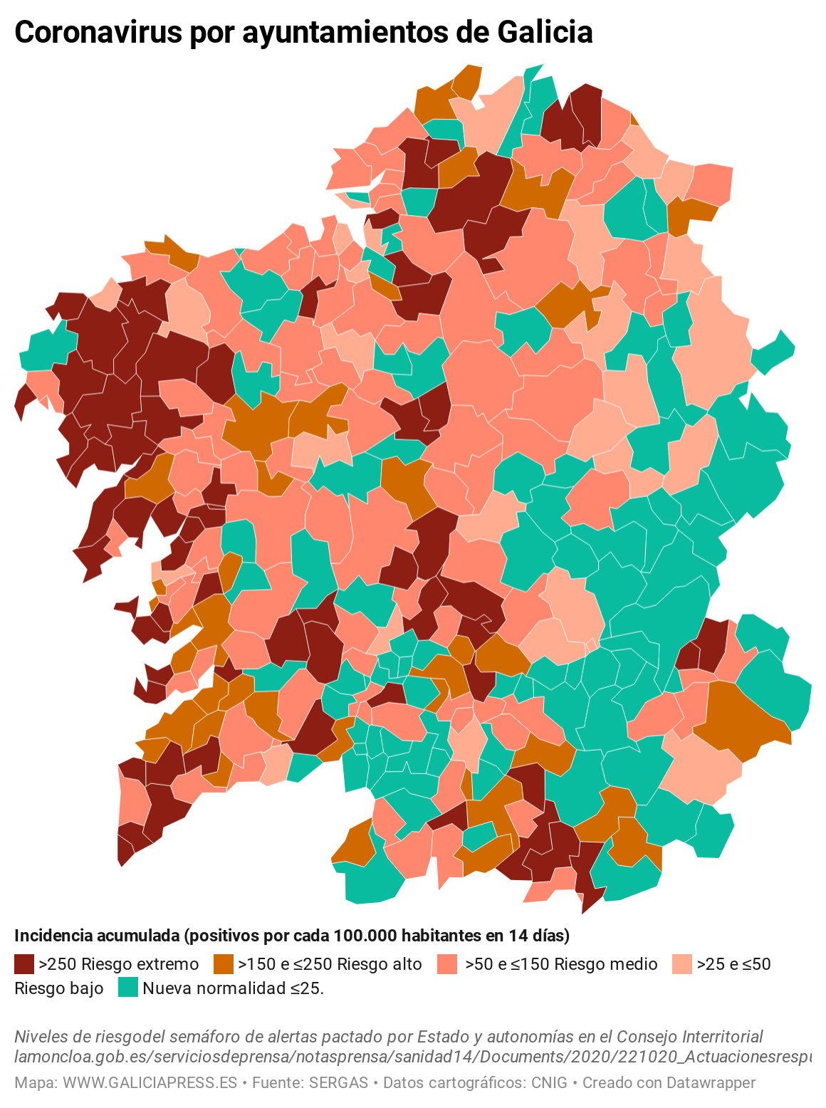 Covid por ayuntamientos: Vigo disparado (+51), Santiago sigue al alza (+12) y Boiro lidera las mejorías (-18)