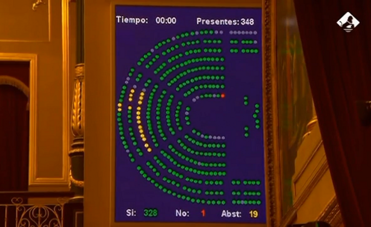 Rajoy se despista y vota en contra de una enmienda suya en el Congreso