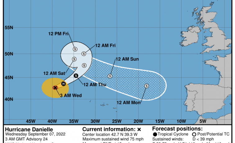 El huracán Danielle gira hacia Galicia y llegará a la comunidad la semana que viene, pero en forma de borrasca