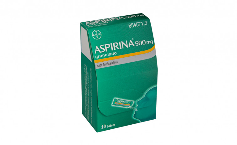Faltan medicamentos en España como la aspirina, contra las infecciones respiratorias y contra la ansiedad