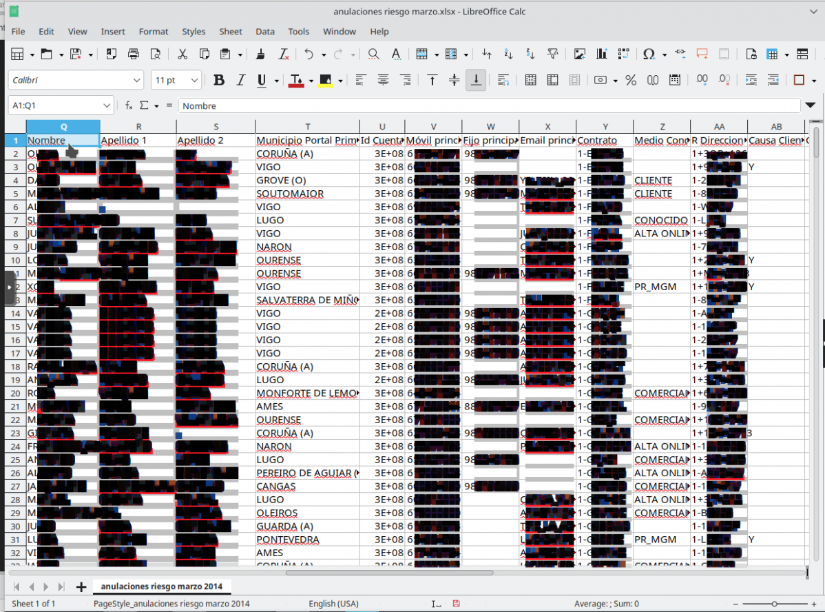 Captura de pantalla de una base de datos de clientes con conexiones de R publicada en la Dark Web y censurada por Galiciapress