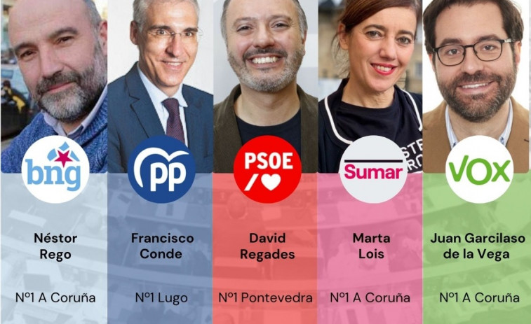 El Centro Internacional de Prensa de Galicia acogerá un debate electoral con cinco cabezas de lista gallegos