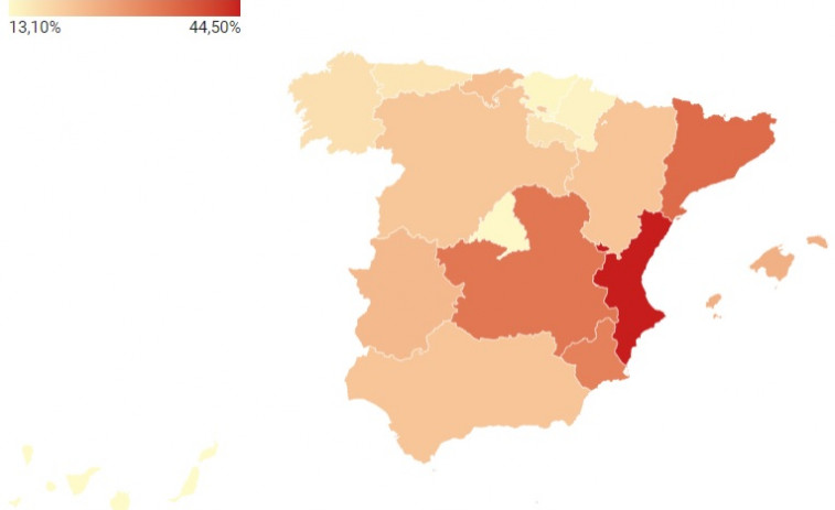 Galicia mantiene una deuda moderada de tan solo un 17,4% a pesar de las crisis