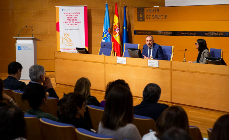 El SERGAS comienza a citar a mujeres de 70 a 74 años para el cribado de cáncer de mama