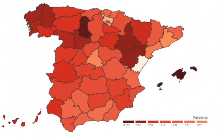 Tres provincias de Galicia están entre las 10 en las que más bajó el paro el último año