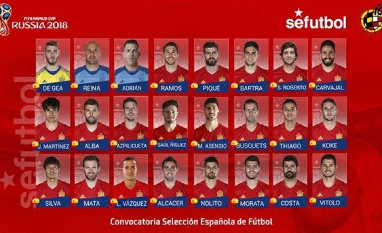 Casillas se queda fuera de la primera lista de Lopetegui