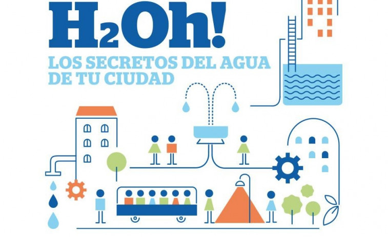 La Caixa y Viaqua llevan a Santiago la exposición '¡H2Oh! Los secretos del agua de tu ciudad'