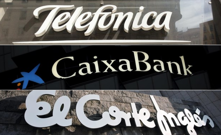 ​Telefónica, CaixaBank y El Corte Inglés, las empresas españolas más exitosas y cercanas