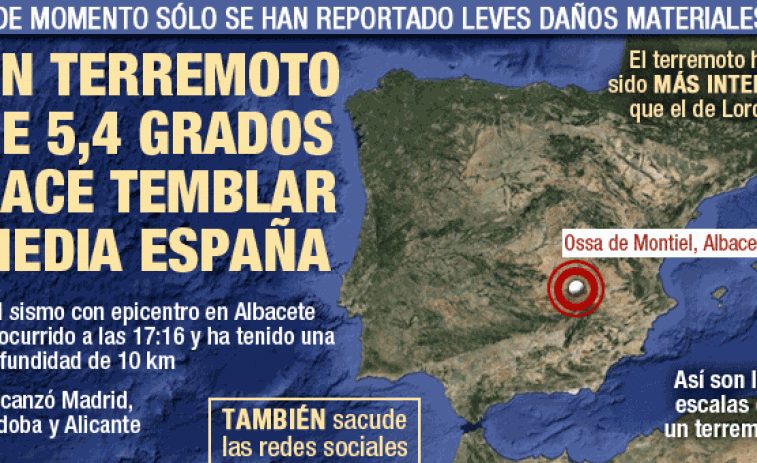 Terremoto de magnitud: 5 en Ossa de Montiel, una localidad incluida en un proyecto de 'fracking'