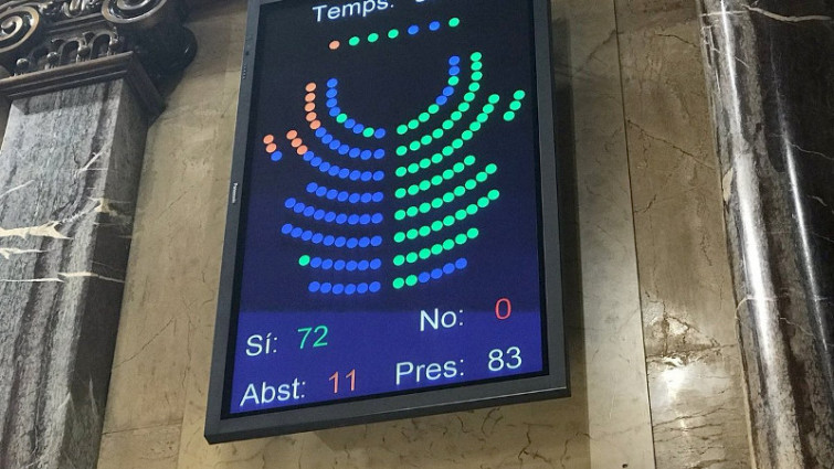 El Parlament aprueba la ley del referéndum con los votos de los independentistas