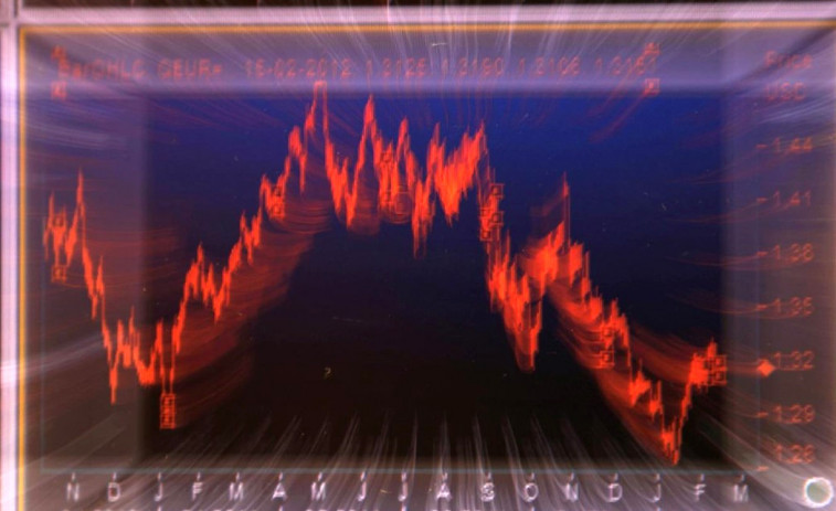 ​El desplome de Wall Street lleva a rojo a todos los valores del Ibex 35