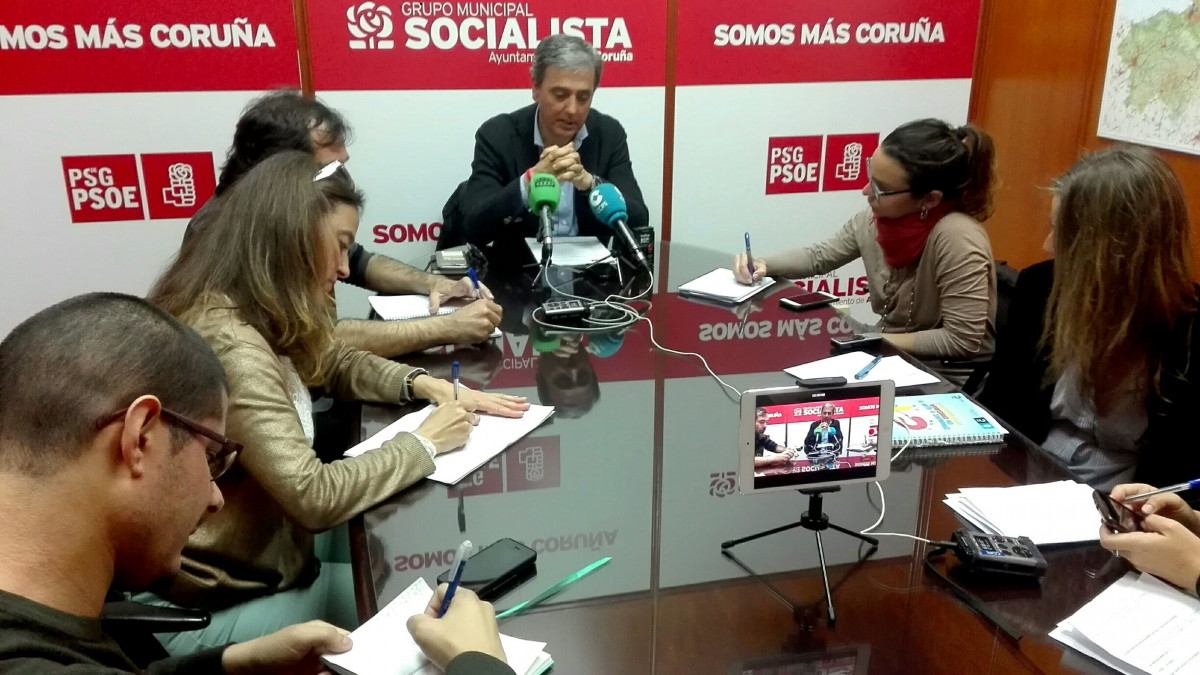 Grupo Municipal Socialista José Manuel García