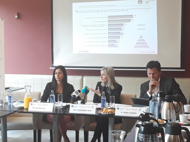 Presentación del informe Educa2020 del año 2018