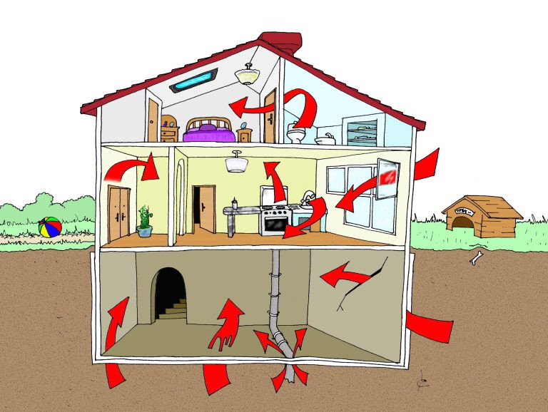 Casa original 768x578 radon