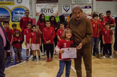 Manuel gonzalez soto