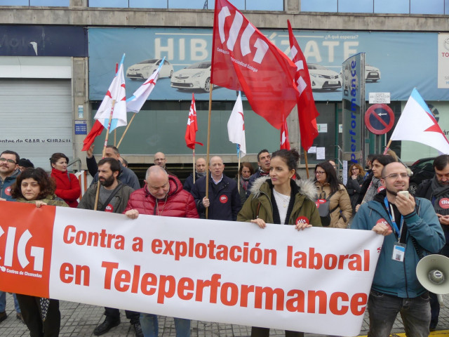 Concentración de Teleperformance