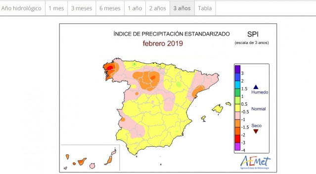 Galicia, buena parte de CyL y Cataluña siguen con sequía, que no se compensó con