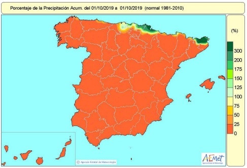 El año hidrológico 2019-2020 comienza con un 90% menos lluvias de lo normal.