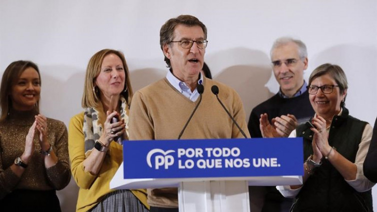 El éxito de Feijóo en acaparar el centro-derecha se le puede volver en contra ante si hay pacto PSOE, Podemos y BNG