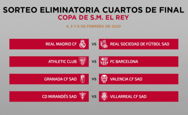 Barça-Athletic y Madrid-Real Sociedad en los cuartos de la Copa del Rey