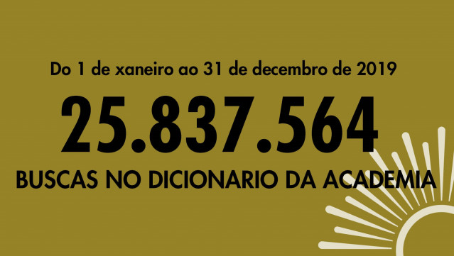 Búsquedas en el diccionario de la Real Academia Galega