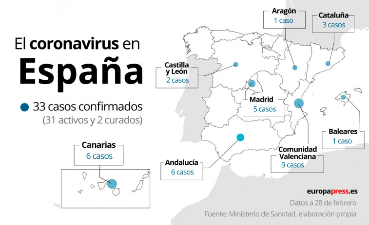 El 061 del SERGAS ya ha contratado 7 personas más para afrontar la subida de llamadas por coronavirus