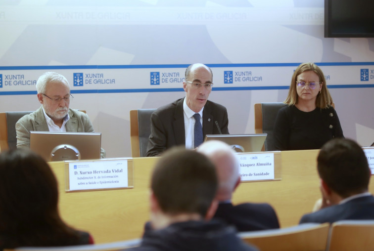 El SERGAS promete que el lunes usará una prueba 