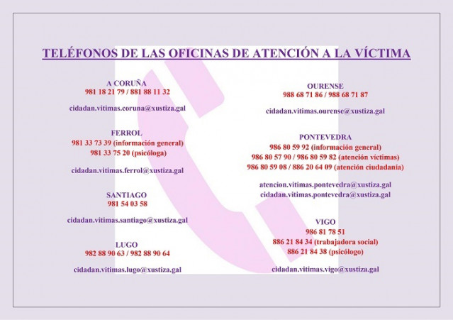 Telefónos de las oficinas de atención a la víctima en las siete ciudades gallegas