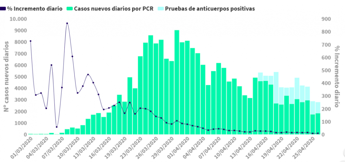 Screenshot from 2020 04 27 13 00 16