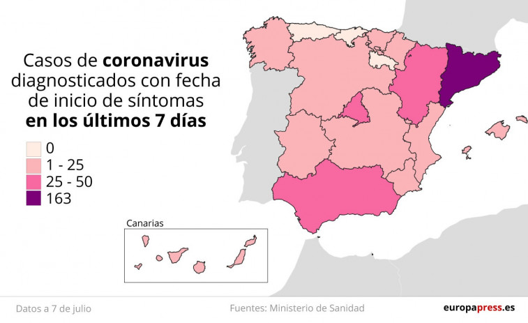 El brote de Lugo y el de Lleida son los que más preocupantes para el Ministerio, entre 73  activos en España
