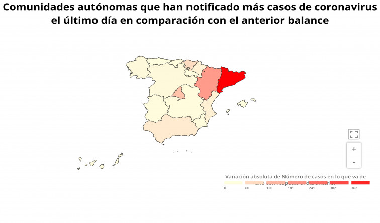 Tres nuevos casos de coronavirus en Galicia proceden de un brote en una cena en Madrid