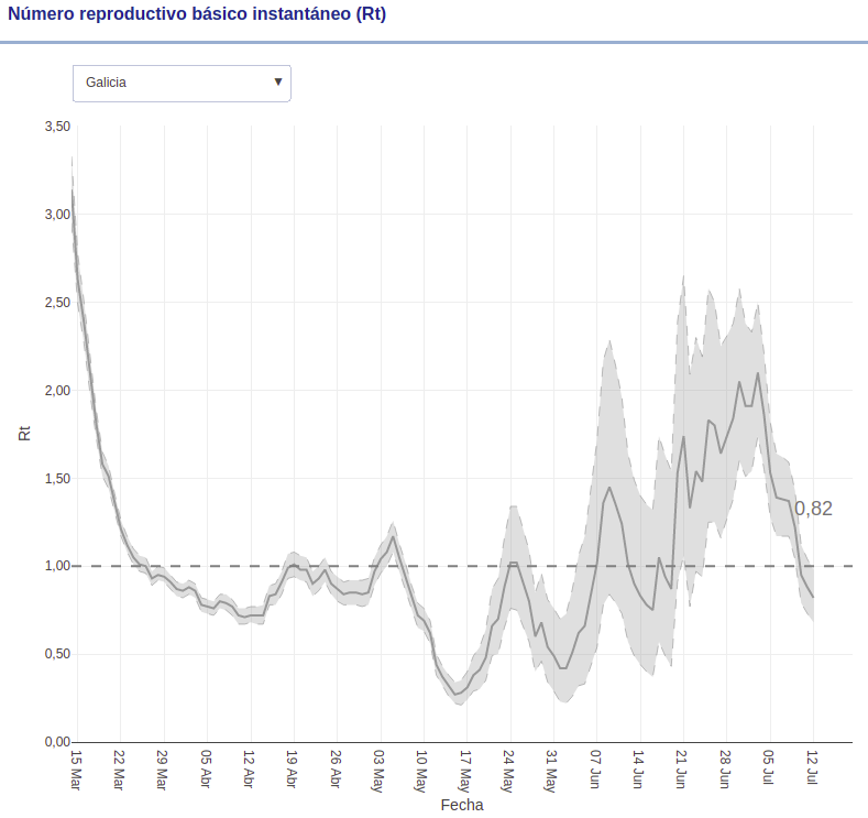 Screenshot from 2020 07 16 20 02 56