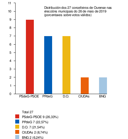 B9a4cf21434370fe75d47f05b183e118