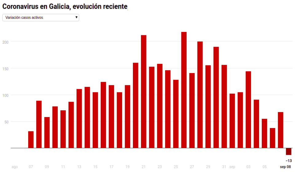 Screenshot from 2020 09 08 15 22 51