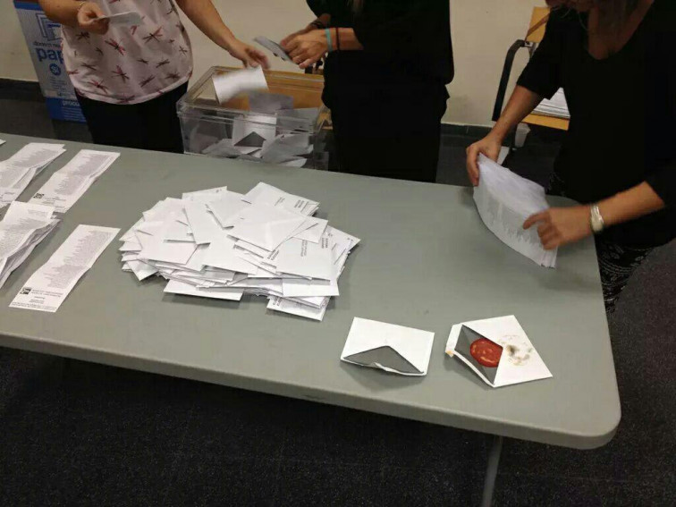 Un 63,18% de los catalanes ya han votado durante el día