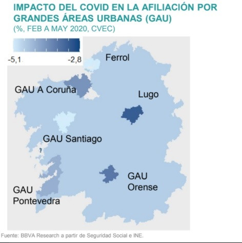 Un gráfico del estudio de BBVA Research sobre la situación de la economía gallega