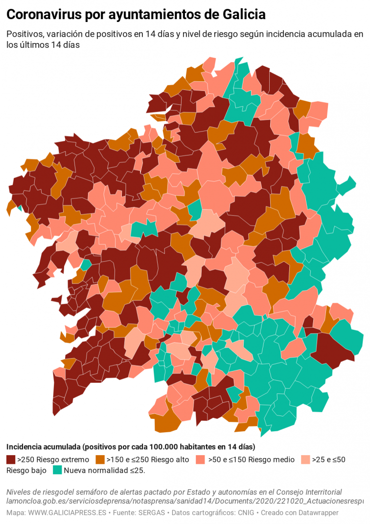 El sureste de Ourense es la zona con menos coronavirus en Galicia, con Vigo todavía como punto crítico