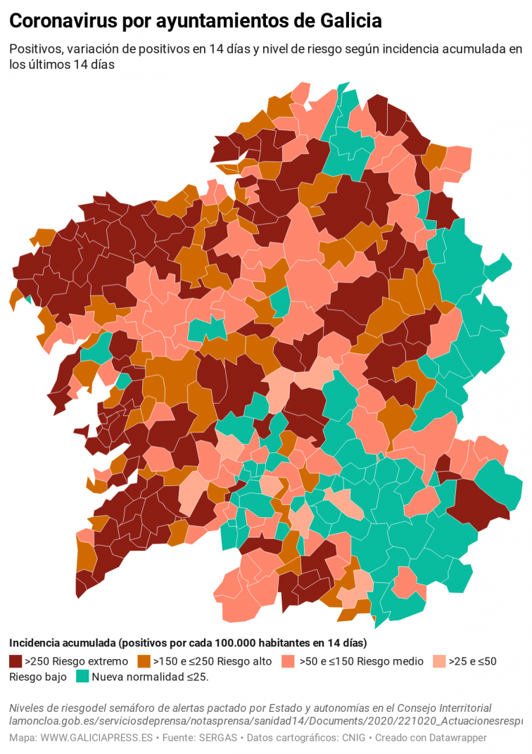 Ourense, segunda ciudad que sale de 