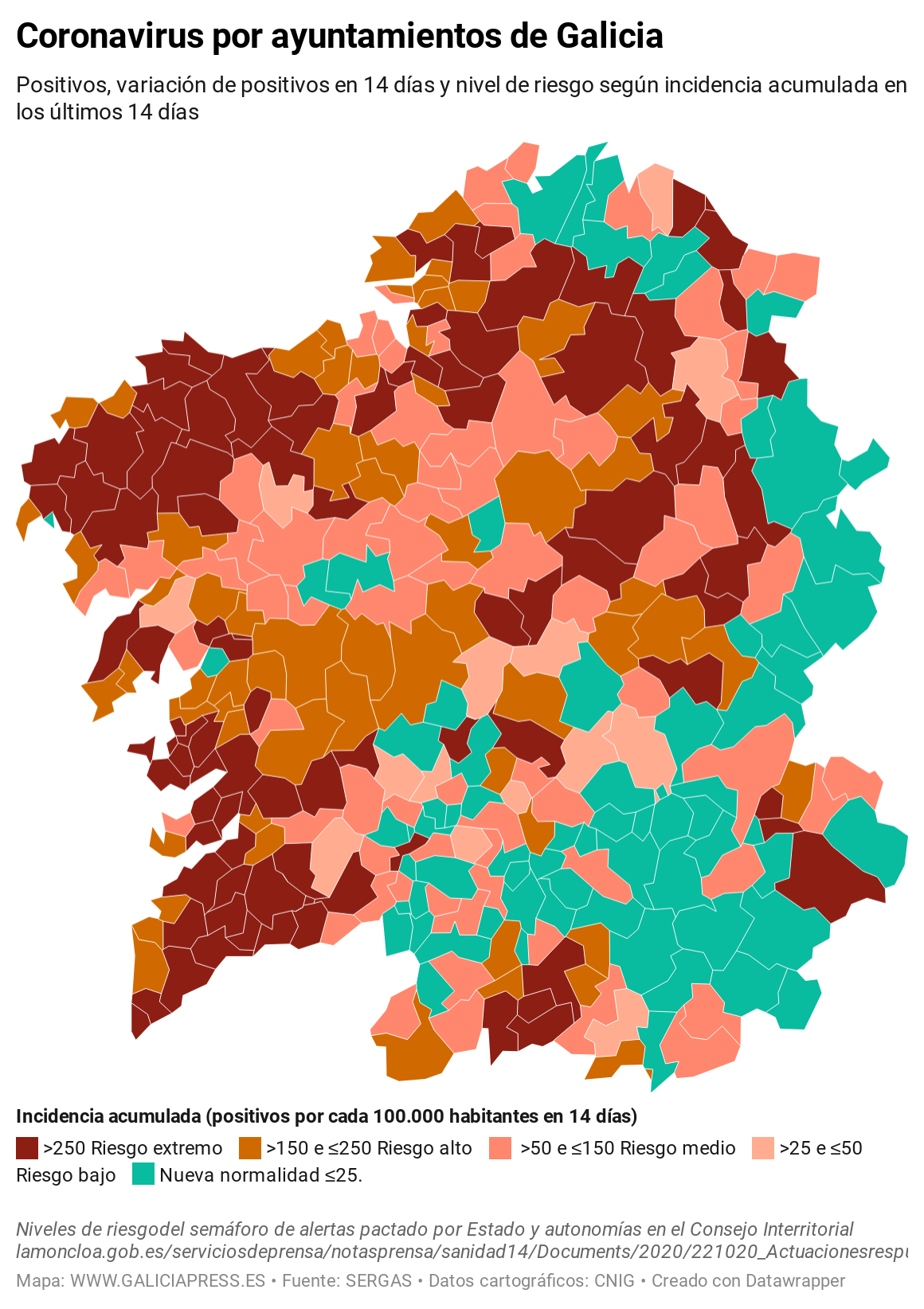 YsDv3 coronavirus por ayuntamientos de galicia  (2)