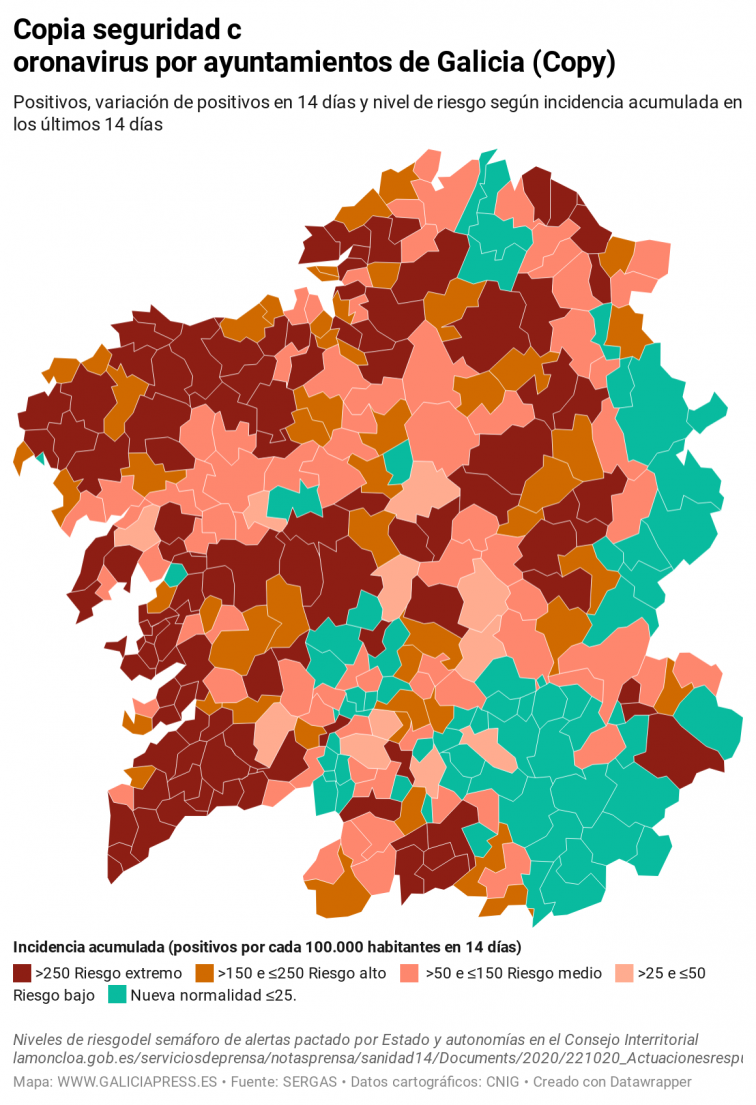 El área de A Coruña afianza su mejoría, mientras las comarcas de A Costa da Morte y O Barbanza están estancadas