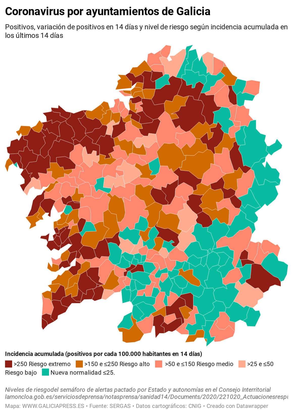 YsDv3 coronavirus por ayuntamientos de galicia  (4)