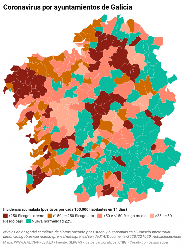 Covid por concellos: la enfermedad baja el ritmo en Boiro, se desploma en Vilaba y sube en Santiago, Ourense y Vilagarcía