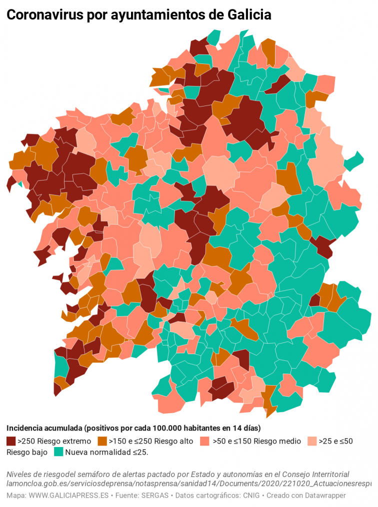 Covid por ayuntamientos: Vigo, Melide y Viveiro entre los que más empeoran y no hay ninguna mejoría relevante