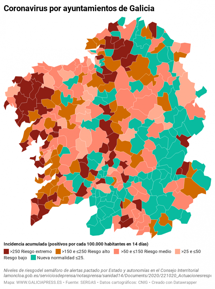 COVID por concellos: Vilagarcía, Viveiro y Ribeira los que más suben; Vigo, Narón y Redondela a la baja