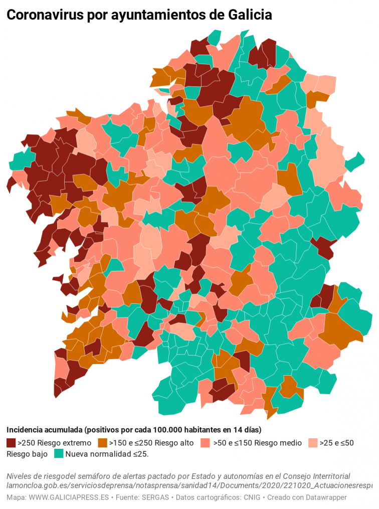 Covid por municipios: Santiago disparado, A Coruña vira al alza en el peor momento y Boiro acelera su mejoría