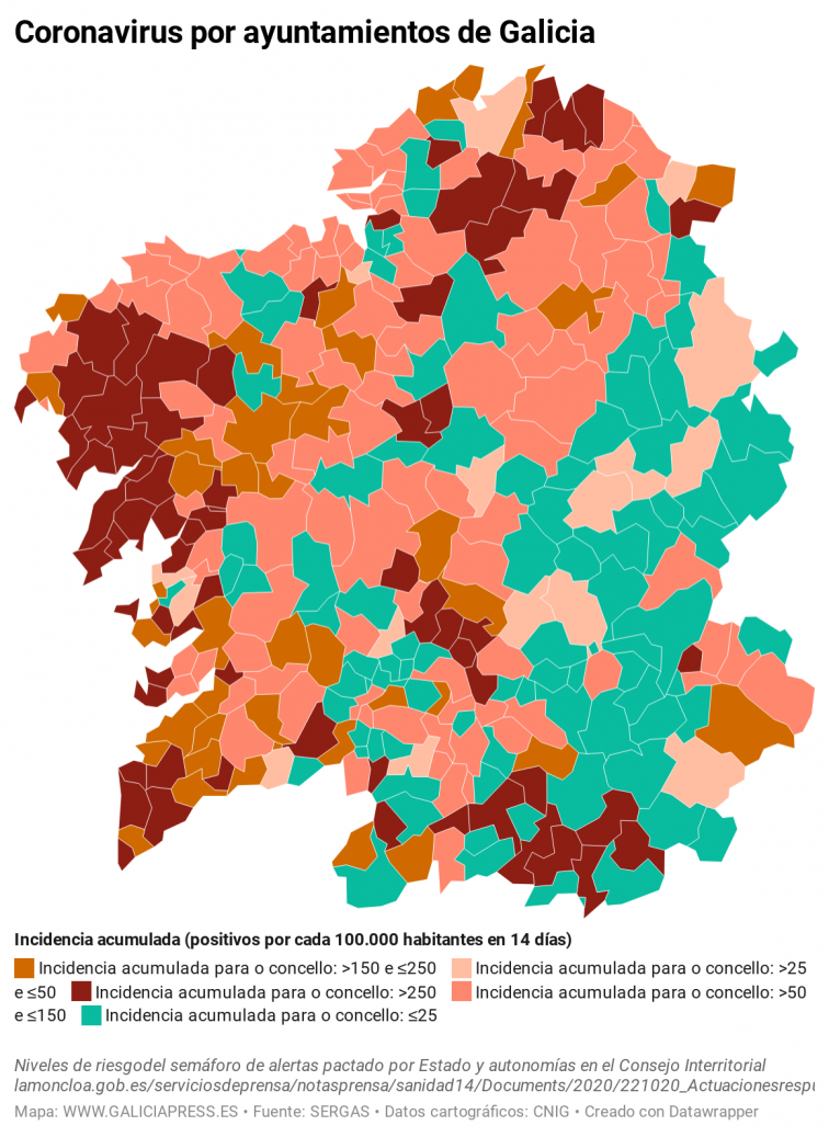Covid por municipios: Vigo y Pontevedra son las dos caras de la moneda; desescalan O Grove, Vilagarcía y As Pontes