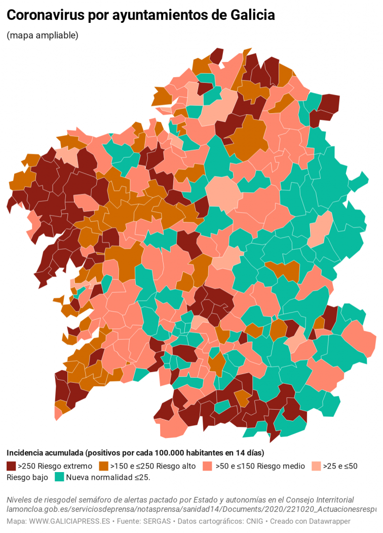 Covid por municipios: La ciudad de Ourense baja a riesgo medio, donde aguantan Lugo y Pontevedra
