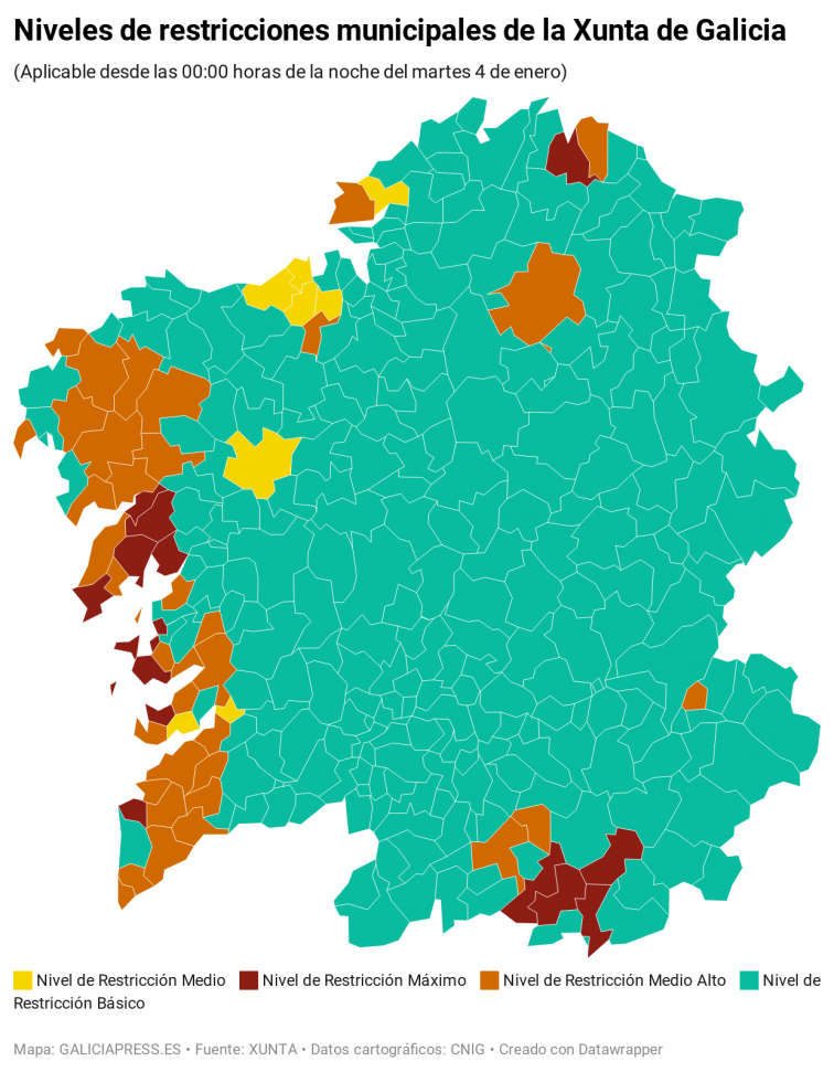 Así quedan las restricciones para Reyes en Galicia: solo un día sin perímetros y clases el viernes