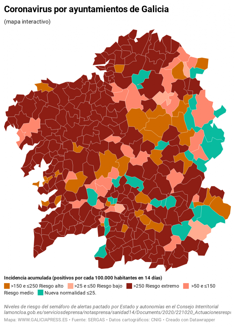 Covid por ayuntamientos: A Coruña, Vigo, Ourense, Pontevedra y Poio entre los que más empeoran hoy