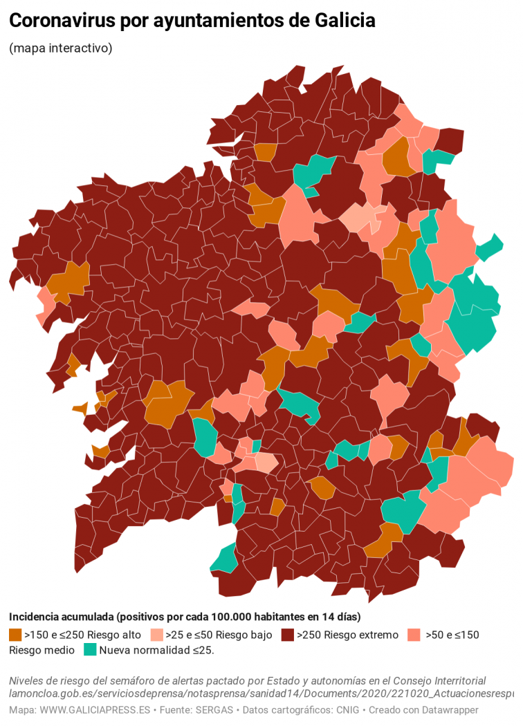 Coronavirus municipios: A Coruña en situación límite, Lugo sube a alerta roja e indicios de mejora en Santiago